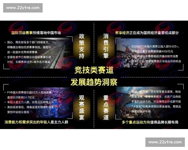 围绕五大联赛直播平台打造全方位观赛体验与实时互动新生态新格局